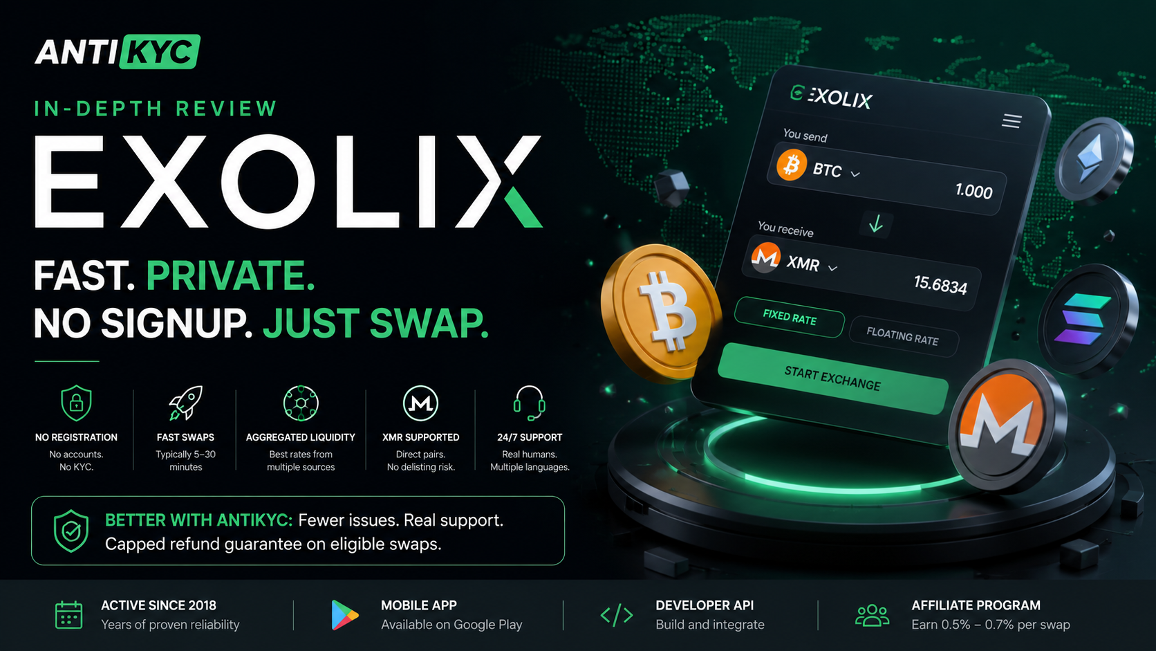Exolix Review: One of the Most Reliable Registration-Free Exchanges